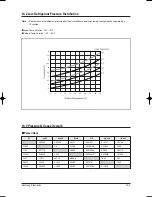 Preview for 86 page of Samsung AS09BPA Service Manual