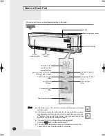 Предварительный просмотр 4 страницы Samsung AS09BPAN User Manual