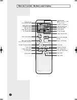 Preview for 6 page of Samsung AS09BPAN User Manual