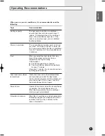 Предварительный просмотр 23 страницы Samsung AS09BPAN User Manual