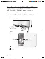 Preview for 9 page of Samsung AS09E Series User Manual