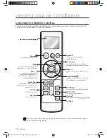 Preview for 11 page of Samsung AS09E Series User Manual