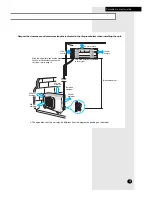 Preview for 5 page of Samsung AS09F Series Installation Manual