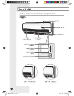 Предварительный просмотр 4 страницы Samsung AS09F Series User Manual