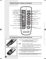 Предварительный просмотр 6 страницы Samsung AS09F Series User Manual