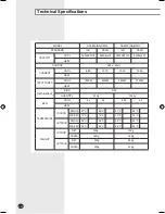 Предварительный просмотр 20 страницы Samsung AS09F Series User Manual