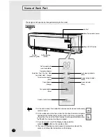 Preview for 4 page of Samsung AS09HM1N/XSA User Manual