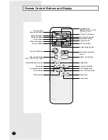 Preview for 6 page of Samsung AS09HM1N/XSA User Manual