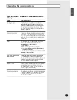 Preview for 23 page of Samsung AS09HM1N/XSA User Manual