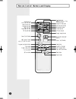 Preview for 6 page of Samsung AS09HM3N User Manual