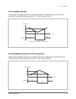 Preview for 32 page of Samsung AS09HPA Training Manual