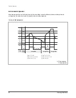 Preview for 33 page of Samsung AS09HPA Training Manual