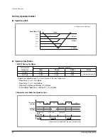 Preview for 35 page of Samsung AS09HPA Training Manual