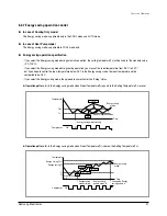 Preview for 38 page of Samsung AS09HPA Training Manual