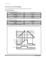 Preview for 39 page of Samsung AS09HPA Training Manual