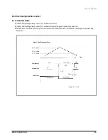 Preview for 40 page of Samsung AS09HPA Training Manual