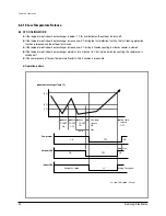 Preview for 41 page of Samsung AS09HPA Training Manual