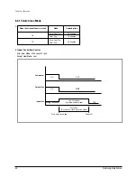 Preview for 43 page of Samsung AS09HPA Training Manual