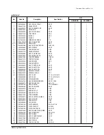 Preview for 64 page of Samsung AS09HPA Training Manual