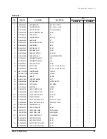 Preview for 66 page of Samsung AS09HPA Training Manual