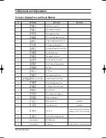 Preview for 14 page of Samsung AS09HPB Service Manual