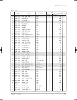 Preview for 28 page of Samsung AS09HPB Service Manual