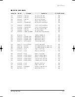 Preview for 40 page of Samsung AS09HPB Service Manual