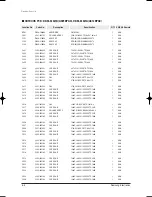 Preview for 41 page of Samsung AS09HPB Service Manual