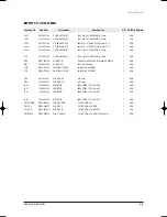 Preview for 44 page of Samsung AS09HPB Service Manual