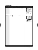 Preview for 55 page of Samsung AS09HPB Service Manual