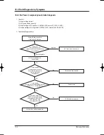 Preview for 59 page of Samsung AS09HPB Service Manual