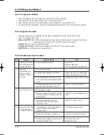 Preview for 77 page of Samsung AS09HPB Service Manual