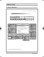 Preview for 85 page of Samsung AS09HPB Service Manual