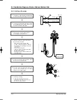 Preview for 93 page of Samsung AS09HPB Service Manual