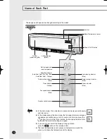 Preview for 4 page of Samsung AS09HPCN User Manual