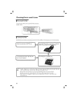 Preview for 18 page of Samsung AS09USeries User & Installation Manual