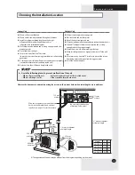 Preview for 5 page of Samsung AS10V Series Installation Manual