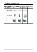 Preview for 6 page of Samsung AS12 XAX Series Service Manual