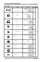 Preview for 9 page of Samsung AS12 XAX Series Service Manual