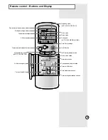 Preview for 5 page of Samsung AS12A1VC Owner'S Instructions & Installation Manual