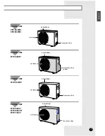 Preview for 5 page of Samsung AS12A5 Owner'S Instructions & Installation Manual