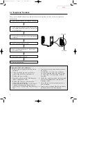 Preview for 3 page of Samsung AS12AAMC Service Manual