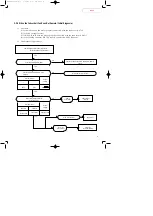 Preview for 10 page of Samsung AS12AAMC Service Manual