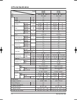 Preview for 9 page of Samsung AS12HPCN Service Manual