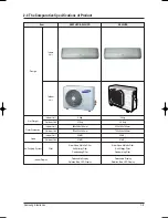 Preview for 10 page of Samsung AS12HPCN Service Manual