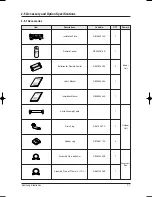 Preview for 12 page of Samsung AS12HPCN Service Manual