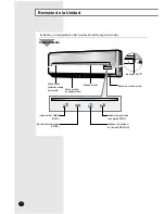 Preview for 4 page of Samsung AS12SGGB Manual De Instrucciones