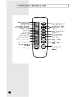 Preview for 6 page of Samsung AS12SGGB Manual De Instrucciones