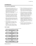 Предварительный просмотр 31 страницы Samsung AS180UE Service Manual