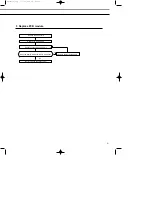 Preview for 22 page of Samsung AS18A0RCF Service Manual